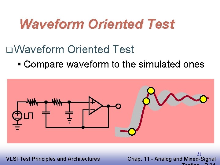 Waveform Oriented Test q Waveform Oriented Test § Compare waveform to the simulated ones