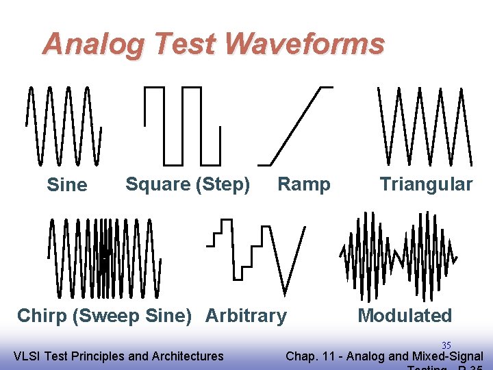 Analog Test Waveforms Sine Square (Step) Ramp Chirp (Sweep Sine) Arbitrary EE 141 VLSI