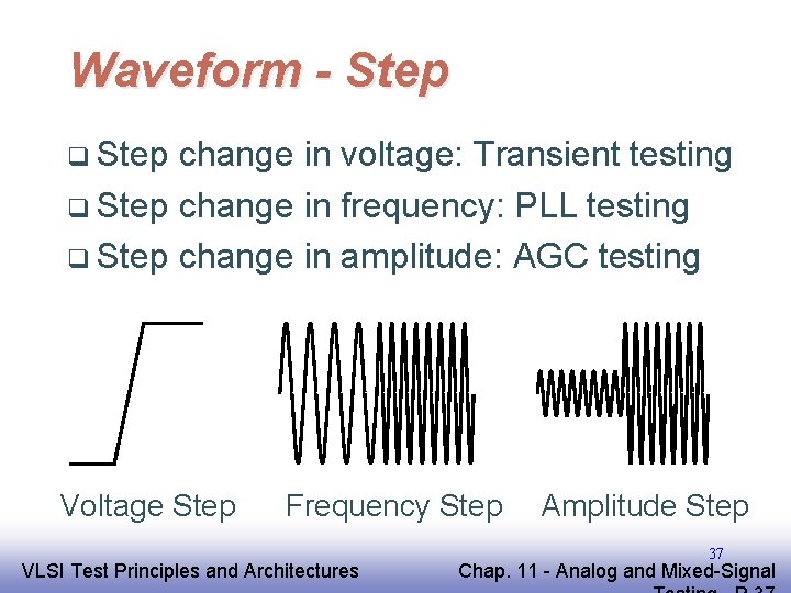 Waveform - Step q Step change in voltage: Transient testing q Step change in