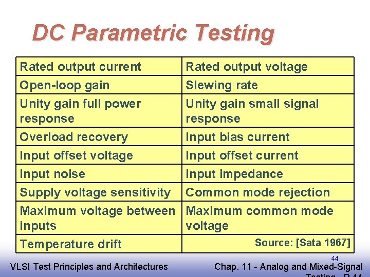 DC Parametric Testing Rated output current Open-loop gain Unity gain full power response Rated