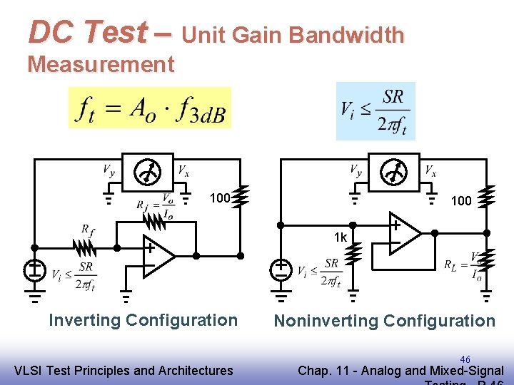 DC Test – Unit Gain Bandwidth Measurement 100 1 k Inverting Configuration EE 141