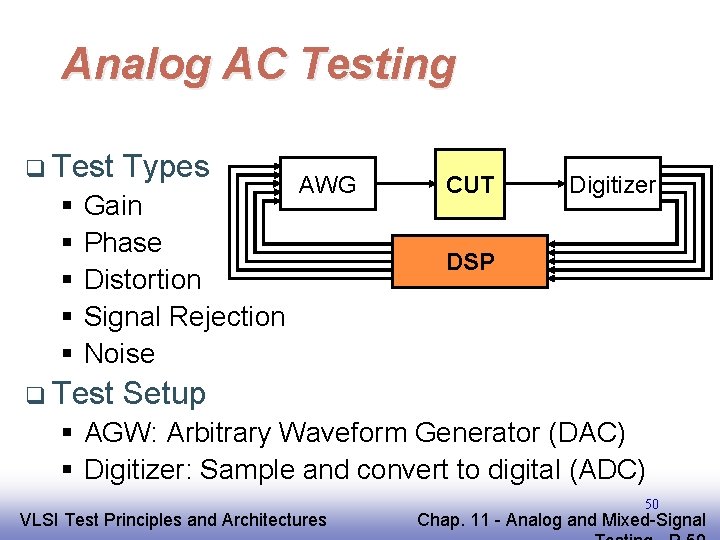 Analog AC Testing q Test § § § Types Gain Phase Distortion Signal Rejection