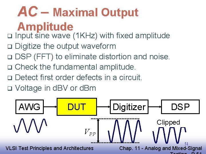 AC – Maximal Output Amplitude Input sine wave (1 KHz) with fixed amplitude q