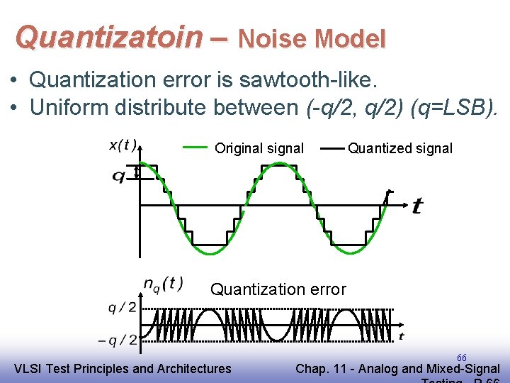 Quantizatoin – Noise Model • Quantization error is sawtooth-like. • Uniform distribute between (-q/2,