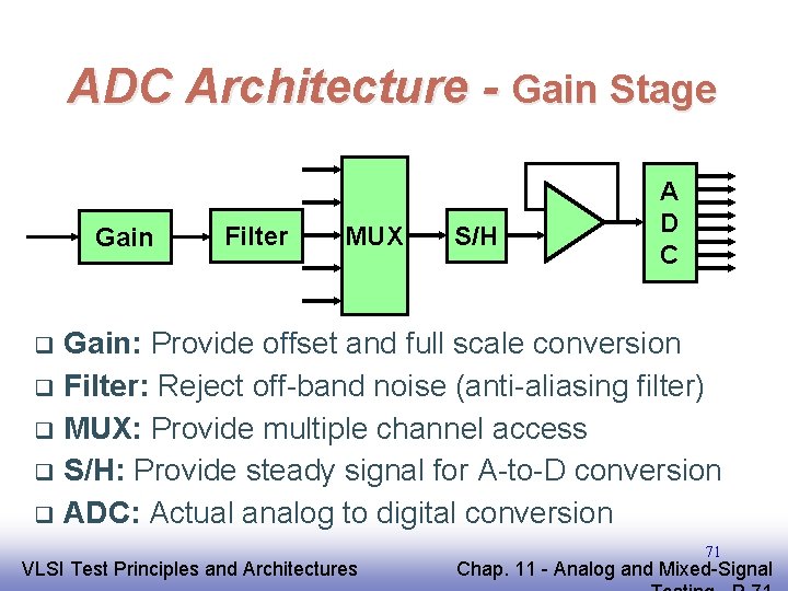 ADC Architecture - Gain Stage Gain Filter MUX S/H A D C Gain: Provide