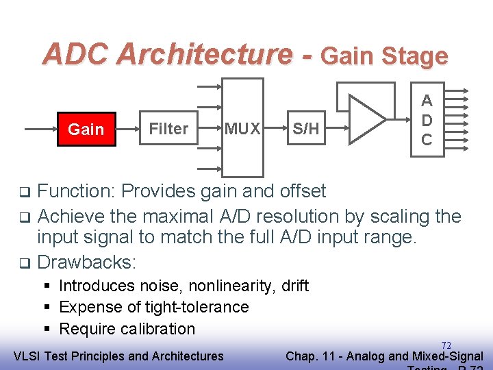 ADC Architecture - Gain Stage Gain Filter MUX S/H A D C Function: Provides