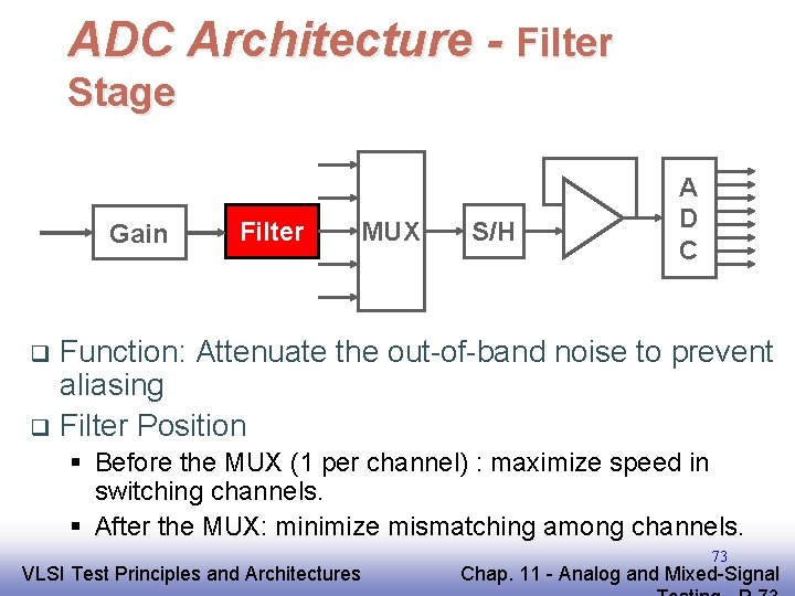 ADC Architecture - Filter Stage Gain Filter MUX S/H A D C Function: Attenuate