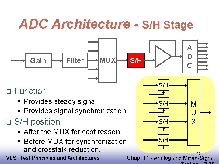 ADC Architecture - S/H Stage Gain q Filter S/H MUX S/H Function: § Provides