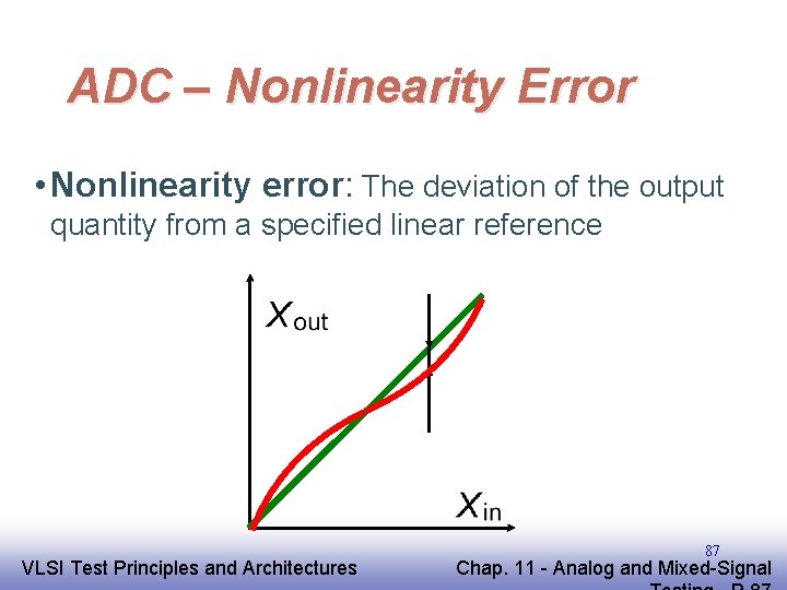 ADC – Nonlinearity Error • Nonlinearity error: The deviation of the output quantity from
