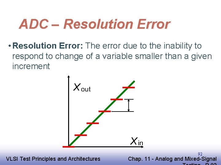 ADC – Resolution Error • Resolution Error: The error due to the inability to