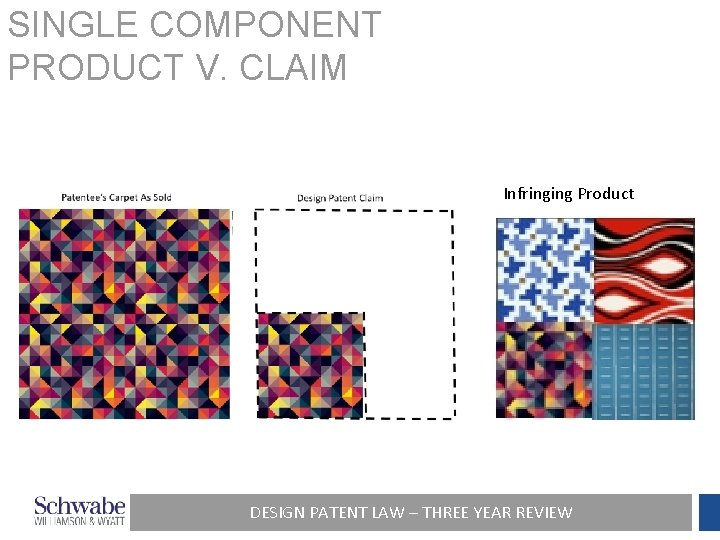 SINGLE COMPONENT PRODUCT V. CLAIM Infringing Product DESIGN PATENT LAW – THREE YEAR REVIEW