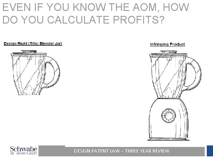 EVEN IF YOU KNOW THE AOM, HOW DO YOU CALCULATE PROFITS? DESIGN PATENT LAW