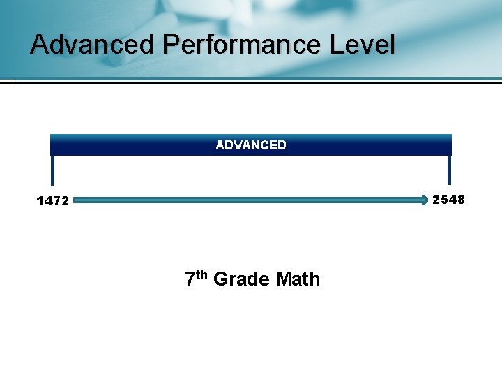 Advanced Performance Level ADVANCED 2548 1472 7 th Grade Math 
