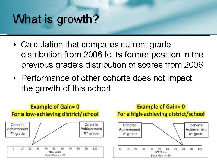 What is growth? • Calculation that compares current grade distribution from 2006 to its