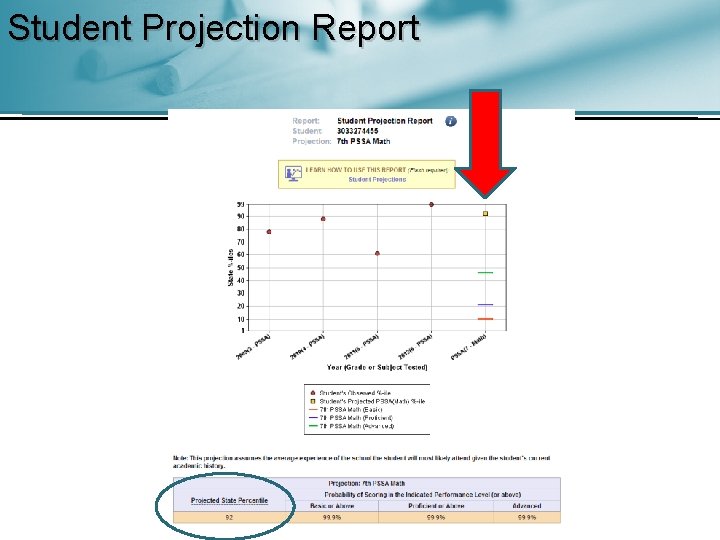 Student Projection Report 