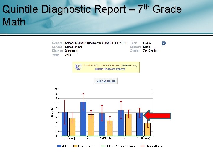 Quintile Diagnostic Report – 7 th Grade Math 