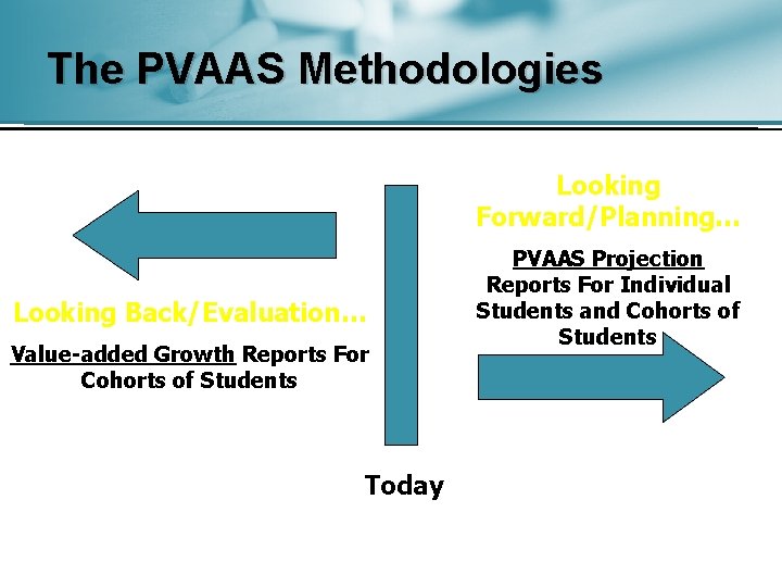 The PVAAS Methodologies Looking Forward/Planning… Looking Back/Evaluation… Value-added Growth Reports For Cohorts of Students