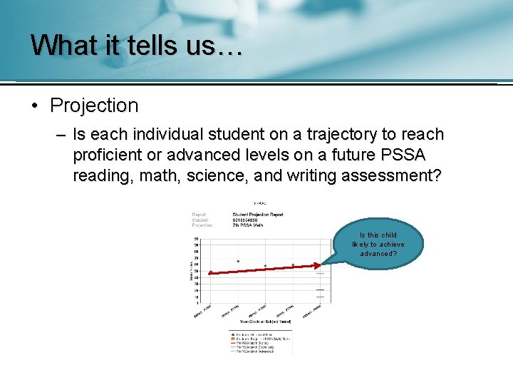 What it tells us… • Projection – Is each individual student on a trajectory