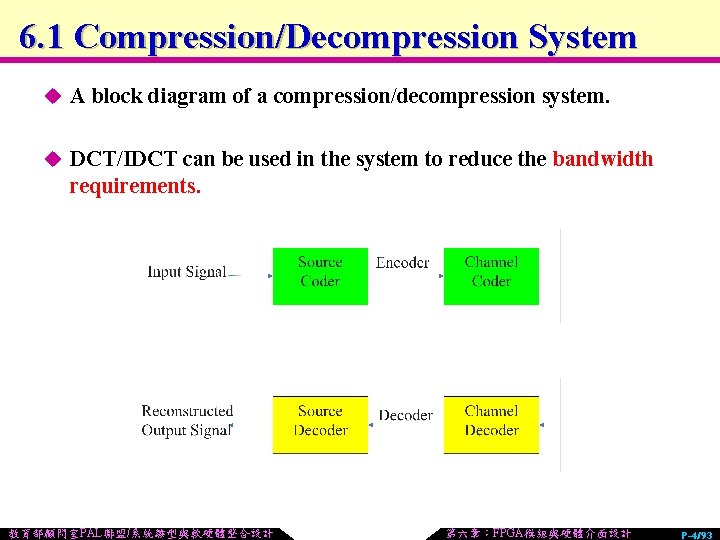 6. 1 Compression/Decompression System u A block diagram of a compression/decompression system. u DCT/IDCT