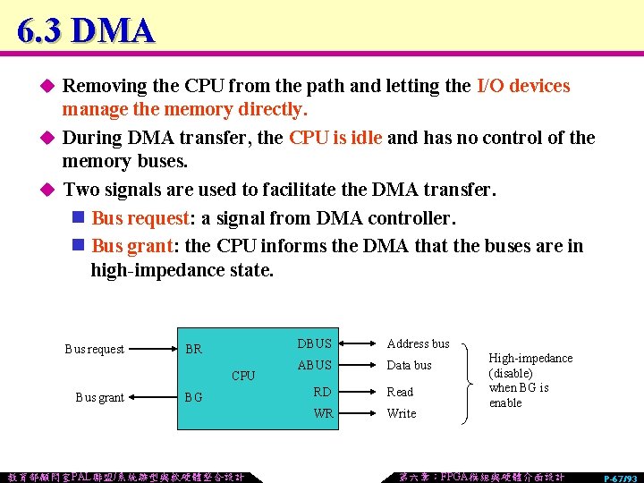 6. 3 DMA u Removing the CPU from the path and letting the I/O