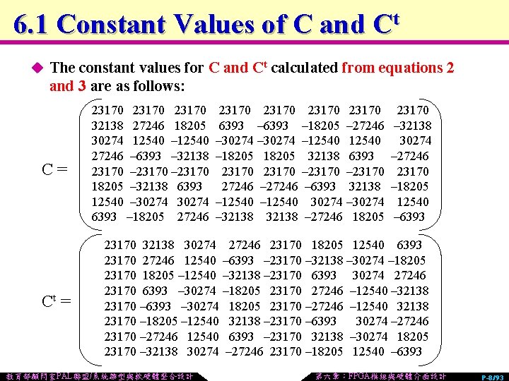 6. 1 Constant Values of C and Ct u The constant values for C