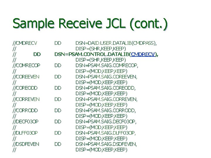 Sample Receive JCL (cont. ) //CMDRECV // // DD // //COMRECOP // //COREEVEN //