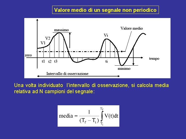 Valore medio di un segnale non periodico Una volta individuato l’intervallo di osservazione, si