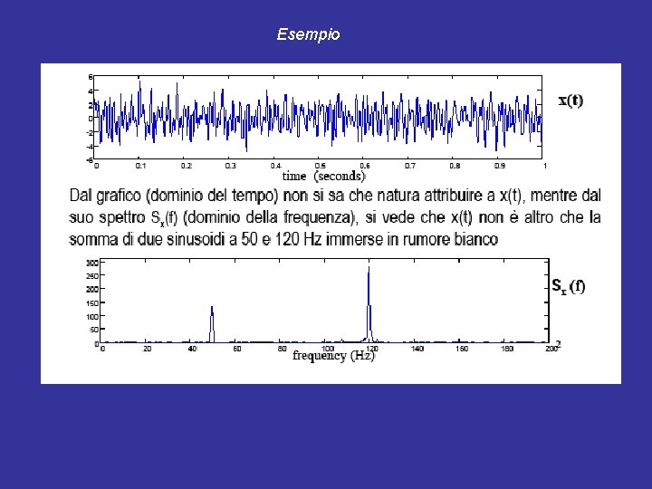 Esempio 