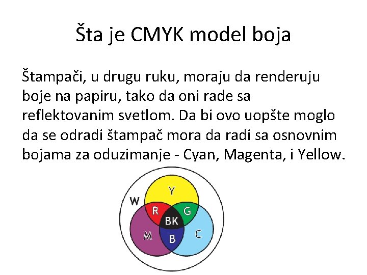 Šta je CMYK model boja Štampači, u drugu ruku, moraju da renderuju boje na