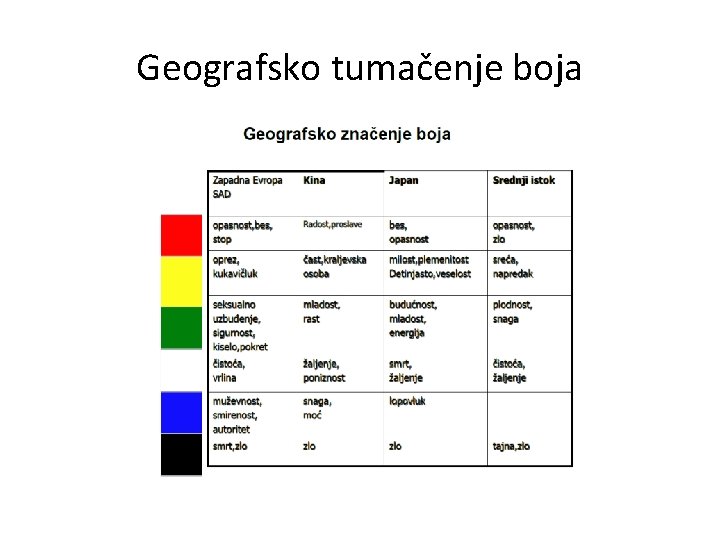 Geografsko tumačenje boja 