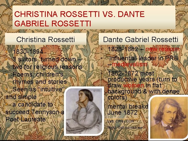 CHRISTINA ROSSETTI VS. DANTE GABRIEL ROSSETTI Christina Rossetti Dante Gabriel Rossetti • 1830 -1894