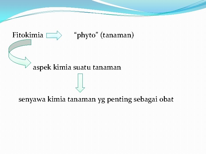 Fitokimia “phyto” (tanaman) aspek kimia suatu tanaman senyawa kimia tanaman yg penting sebagai obat