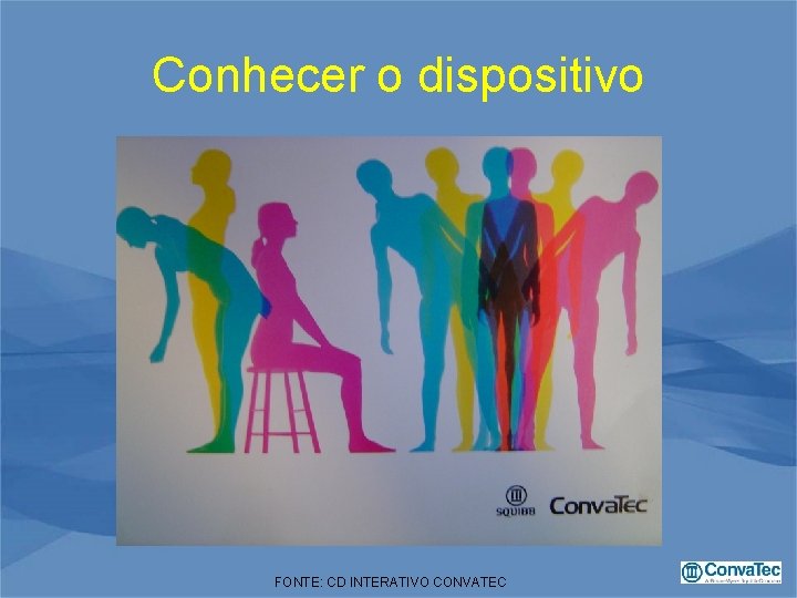 Conhecer o dispositivo FONTE: CD INTERATIVO CONVATEC 