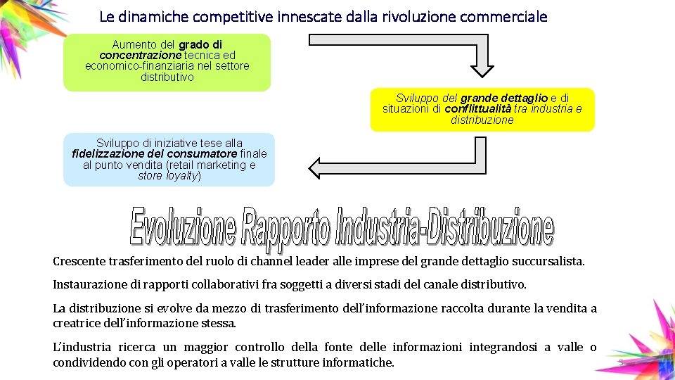 Le dinamiche competitive innescate dalla rivoluzione commerciale Aumento del grado di concentrazione tecnica ed