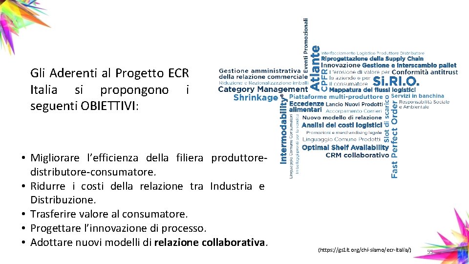 Gli Aderenti al Progetto ECR Italia si propongono i seguenti OBIETTIVI: • Migliorare l’efficienza
