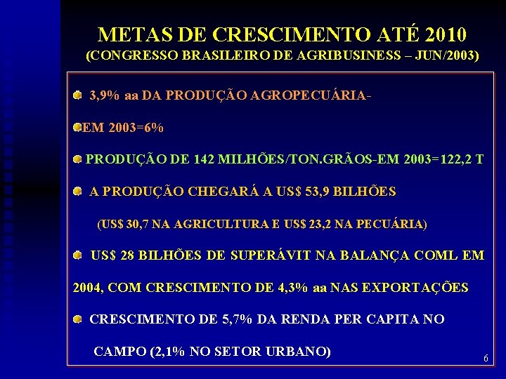 METAS DE CRESCIMENTO ATÉ 2010 (CONGRESSO BRASILEIRO DE AGRIBUSINESS – JUN/2003) 3, 9% aa