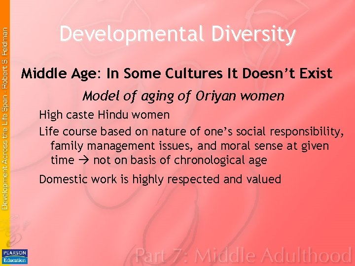 Developmental Diversity Middle Age: In Some Cultures It Doesn’t Exist Model of aging of Developmental Diversity Middle Age: In Some Cultures It Doesn’t Exist Model of aging of