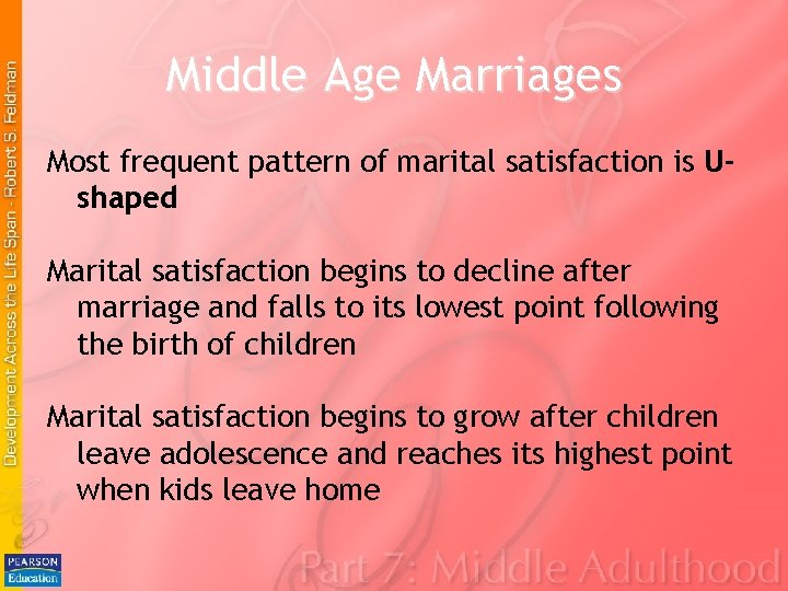 Middle Age Marriages Most frequent pattern of marital satisfaction is Ushaped Marital satisfaction begins Middle Age Marriages Most frequent pattern of marital satisfaction is Ushaped Marital satisfaction begins