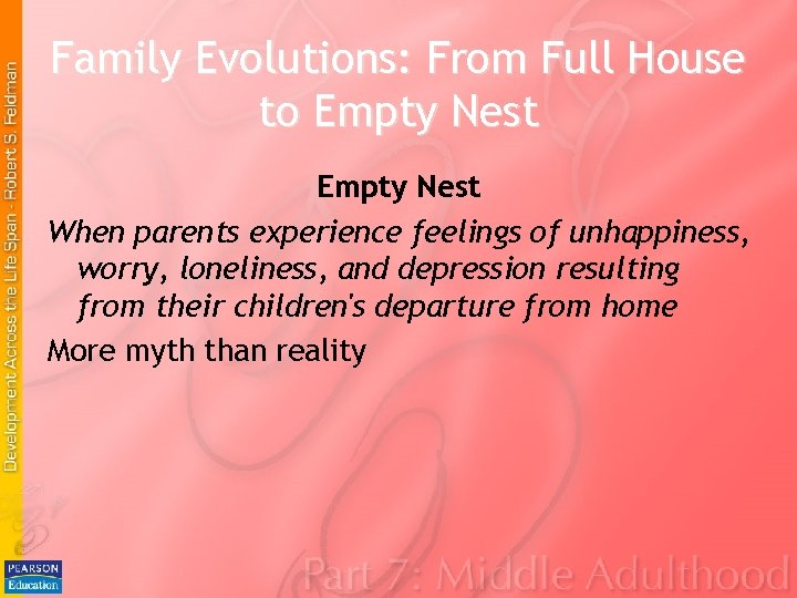 Family Evolutions: From Full House to Empty Nest When parents experience feelings of unhappiness, Family Evolutions: From Full House to Empty Nest When parents experience feelings of unhappiness,