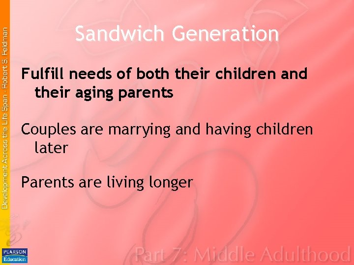 Sandwich Generation Fulfill needs of both their children and their aging parents Couples are Sandwich Generation Fulfill needs of both their children and their aging parents Couples are