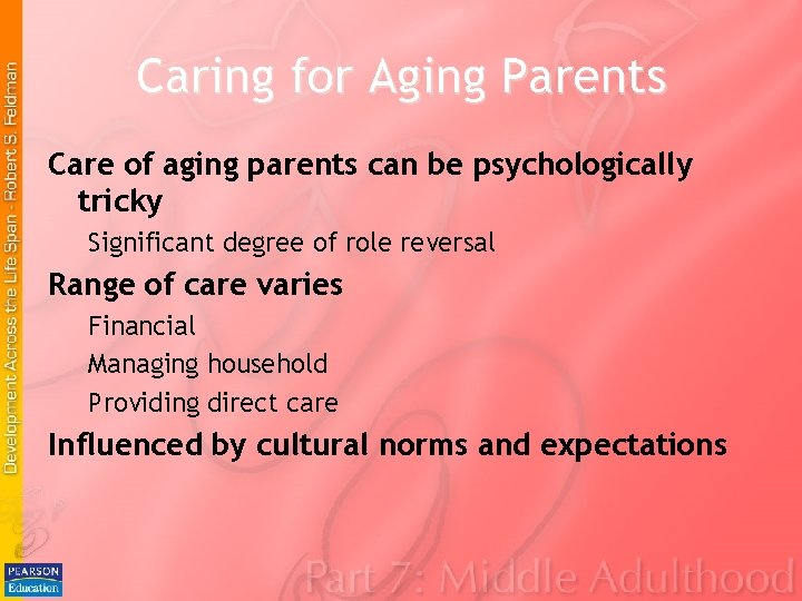 Caring for Aging Parents Care of aging parents can be psychologically tricky Significant degree Caring for Aging Parents Care of aging parents can be psychologically tricky Significant degree