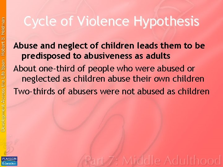 Cycle of Violence Hypothesis Abuse and neglect of children leads them to be predisposed Cycle of Violence Hypothesis Abuse and neglect of children leads them to be predisposed