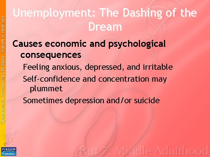 Unemployment: The Dashing of the Dream Causes economic and psychological consequences Feeling anxious, depressed, Unemployment: The Dashing of the Dream Causes economic and psychological consequences Feeling anxious, depressed,