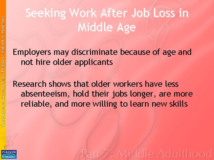 Seeking Work After Job Loss in Middle Age Employers may discriminate because of age Seeking Work After Job Loss in Middle Age Employers may discriminate because of age