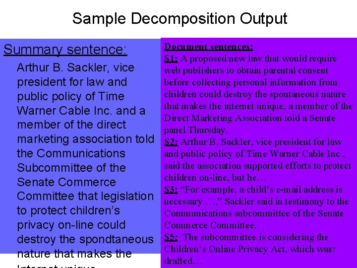 Sample Decomposition Output Summary sentence: Arthur B. Sackler, vice president for law and public
