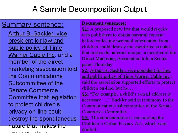 A Sample Decomposition Output Summary sentence: Arthur B. Sackler, vice president for. Decomposition law