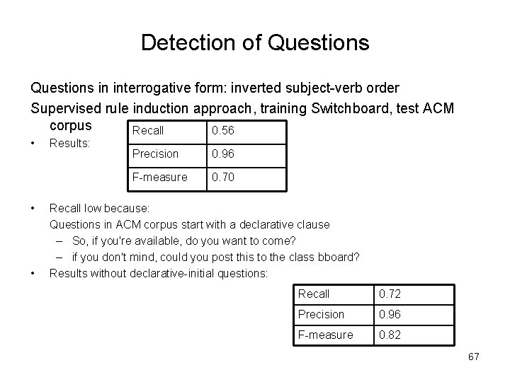 Detection of Questions in interrogative form: inverted subject-verb order Supervised rule induction approach, training