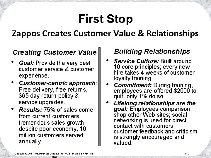 First Stop Zappos Creates Customer Value & Relationships Creating Customer Value • • •