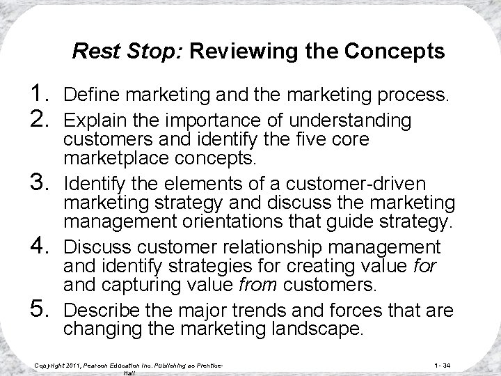 Rest Stop: Reviewing the Concepts 1. 2. 3. 4. 5. Define marketing and the