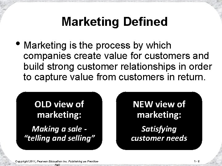 Marketing Defined • Marketing is the process by which companies create value for customers